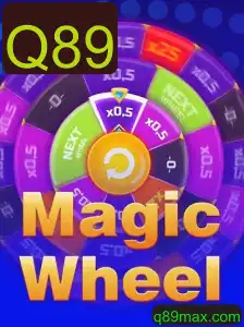 Descubra o Fascinante Mundo de MagicWheel